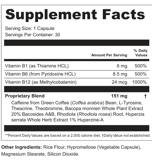 Supplement Facts for Celestia