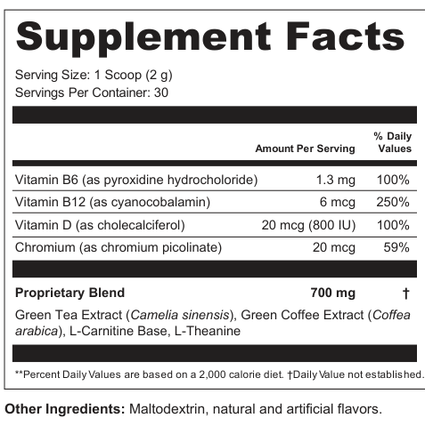 Supplement Facts for Lunaris